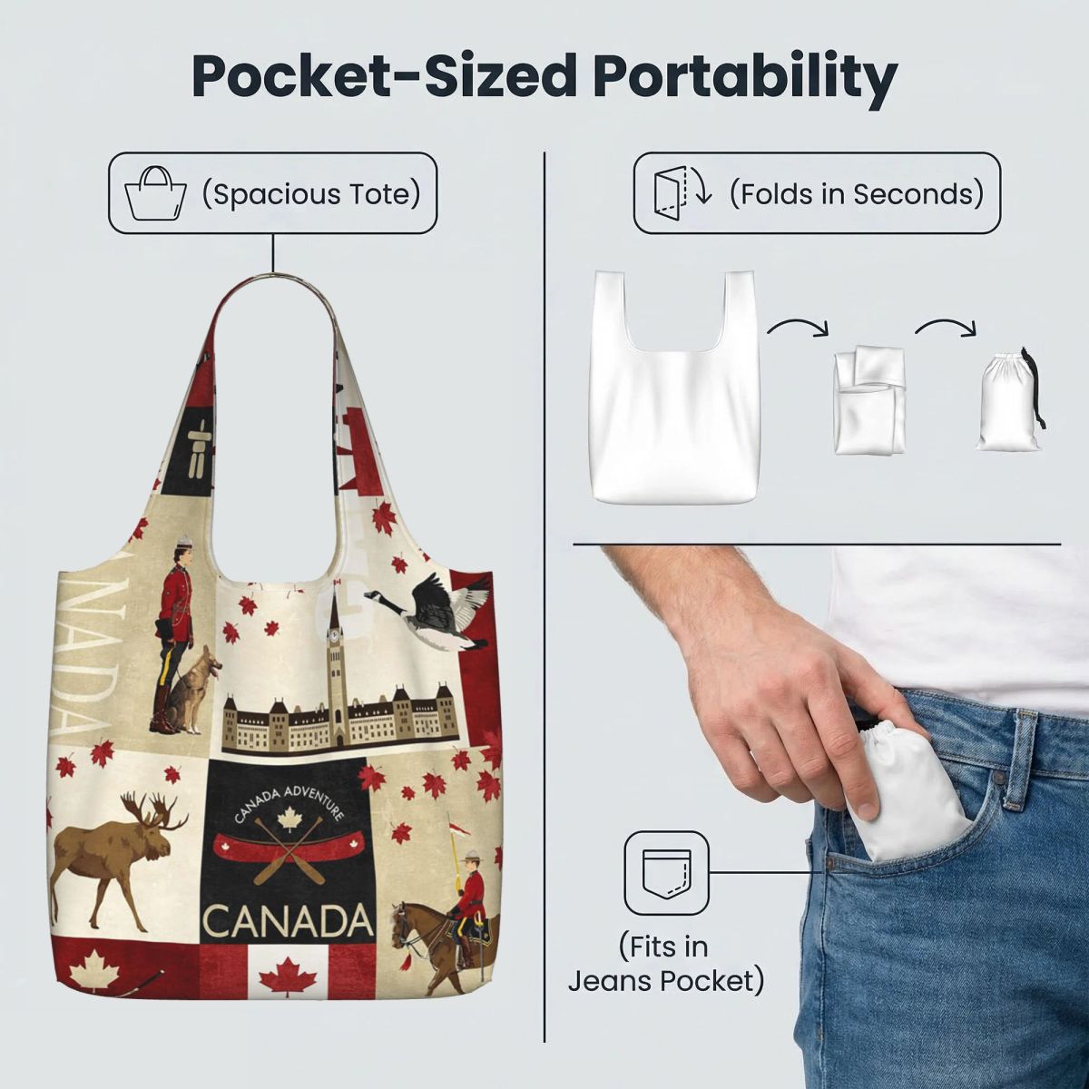Bolsa de Compras de Lona com B - Women Bags In Canada avaliação e preço
